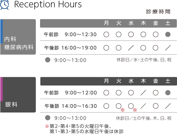 内科・ 糖尿病内科
診療時間
眼科 診療時間